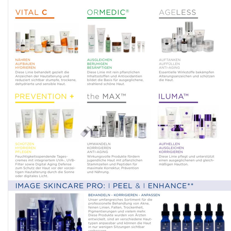 IMAGE Skincare Produktlinien